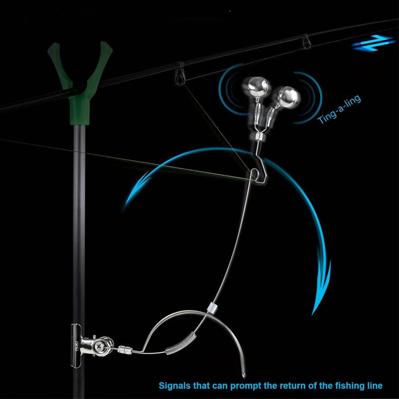 Fish Alarm - Sea Fishing Carp Fishing Casting Cove