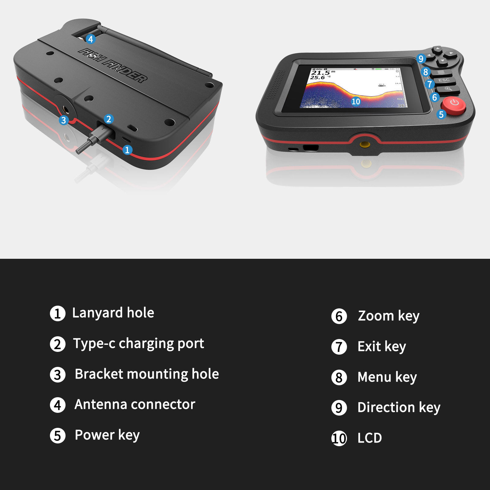Smart Fish Finder - Portable F - đánh giá và giá Fish Finder Gps