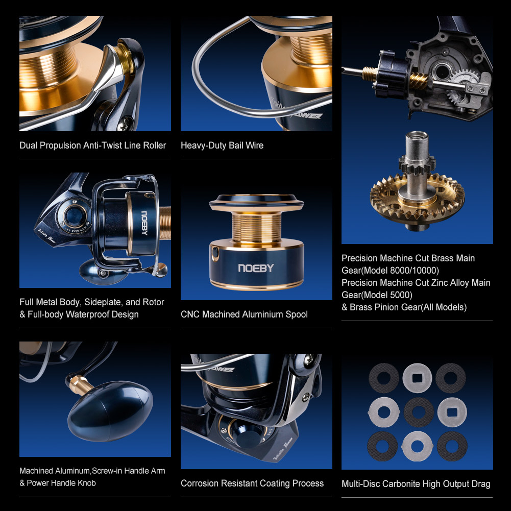 NOEBY Infinite Power Saltwater - đánh giá và giá Daiwa Reel Bg