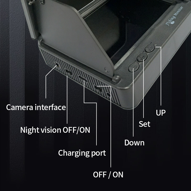 Underwater Fishing Camera 1080 - đánh giá và giá Fish Finder